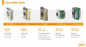 阿普奇機(jī)器人控制器-選型圖